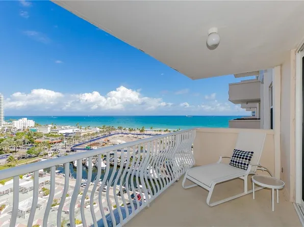 1 Las Olas Circle #1211, Fort Lauderdale, FL 33316