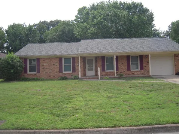 1008 Parkland Ln, Virginia Beach, VA 23464