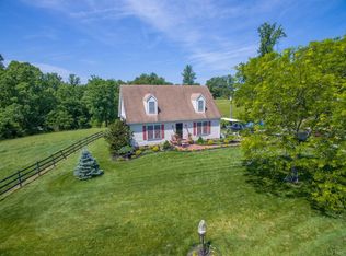 10049 Grassland Dr, Penhook, VA 24137