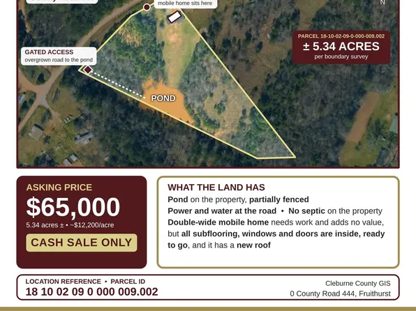 0 County Road 444, Fruithurst, AL 36262