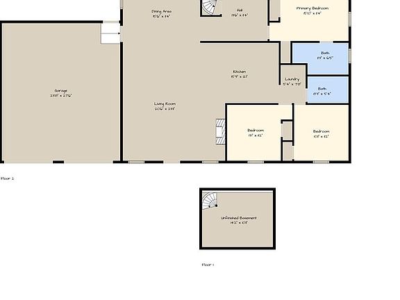 3rd image of this home