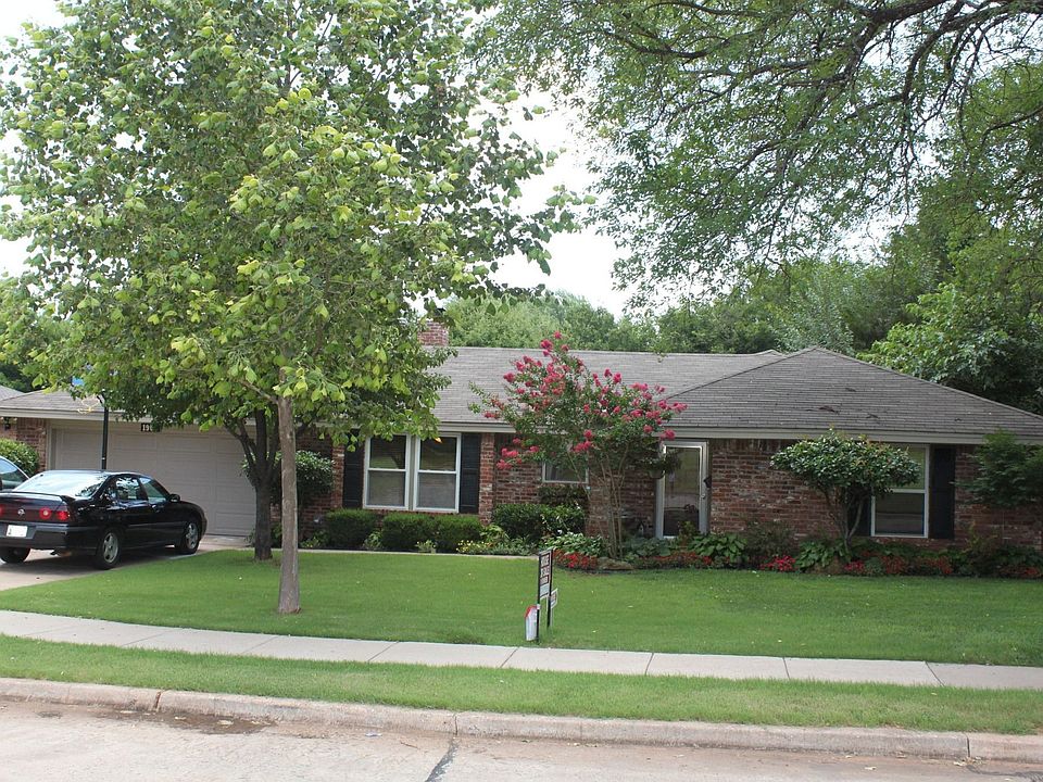 House on 80x230 Lot