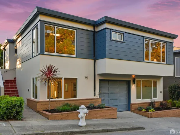 75 Knollview Way, San Francisco, CA 94131