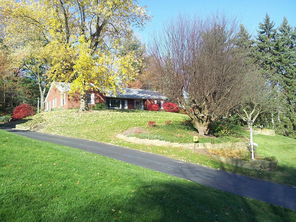 front of property