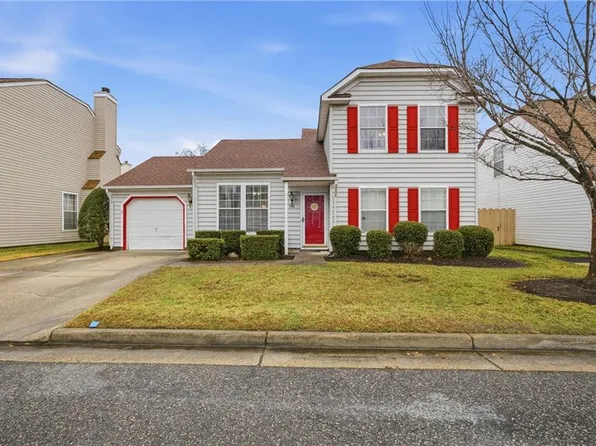 320 Oak Hill Way, Chesapeake, VA 23320
