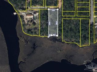 LOT 7 Forestbrook Dr, Milton, FL 32583