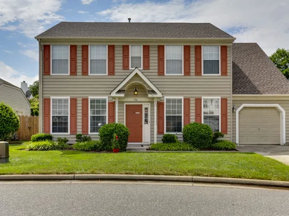 516 Whispering Oak Cir, Chesapeake, VA 23320