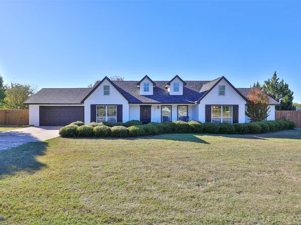 208 Kennedy St, Clyde, TX 79510