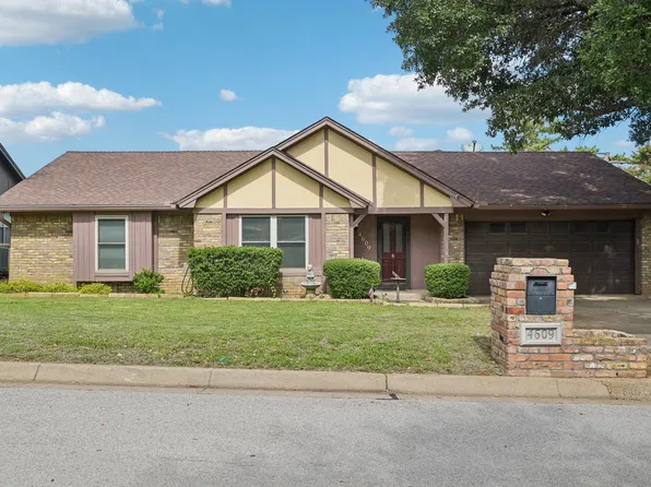 4609 Lester Dr, Arlington, TX 76016