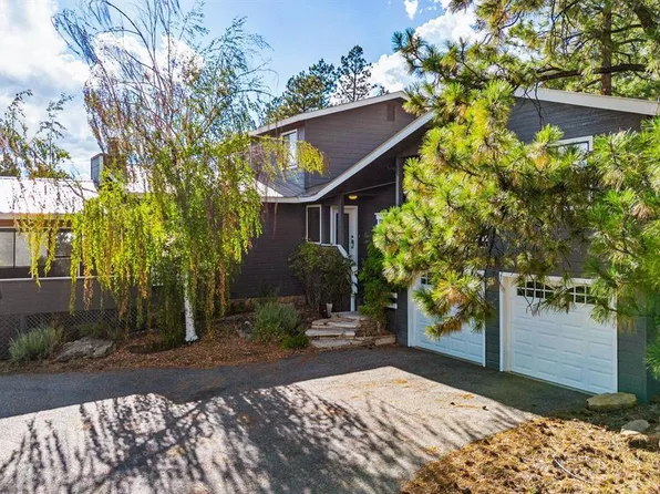 194 Gulch Road, Durango, CO 81301