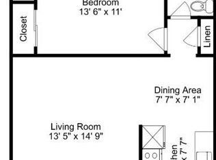 1802 E La Salle St APT 6, Colorado Springs, CO 80909