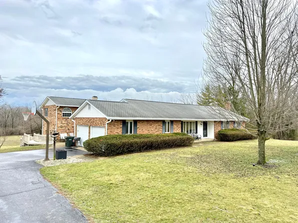 8765 Colvin Dr, Plain City, OH 43064