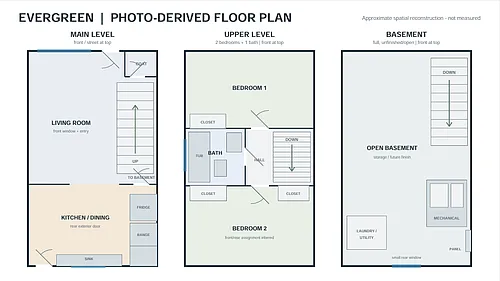 Floor plan Townhomes