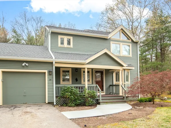 28 Cannon Forge Dr #28, Foxboro, MA 02035