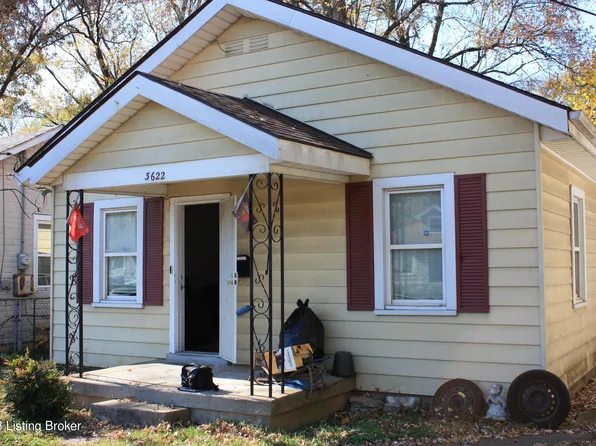 3622 Parthenia Ave, Louisville, KY 40215