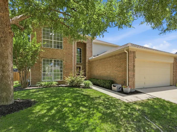 2112 Loon Lake Rd, Denton, TX 76210