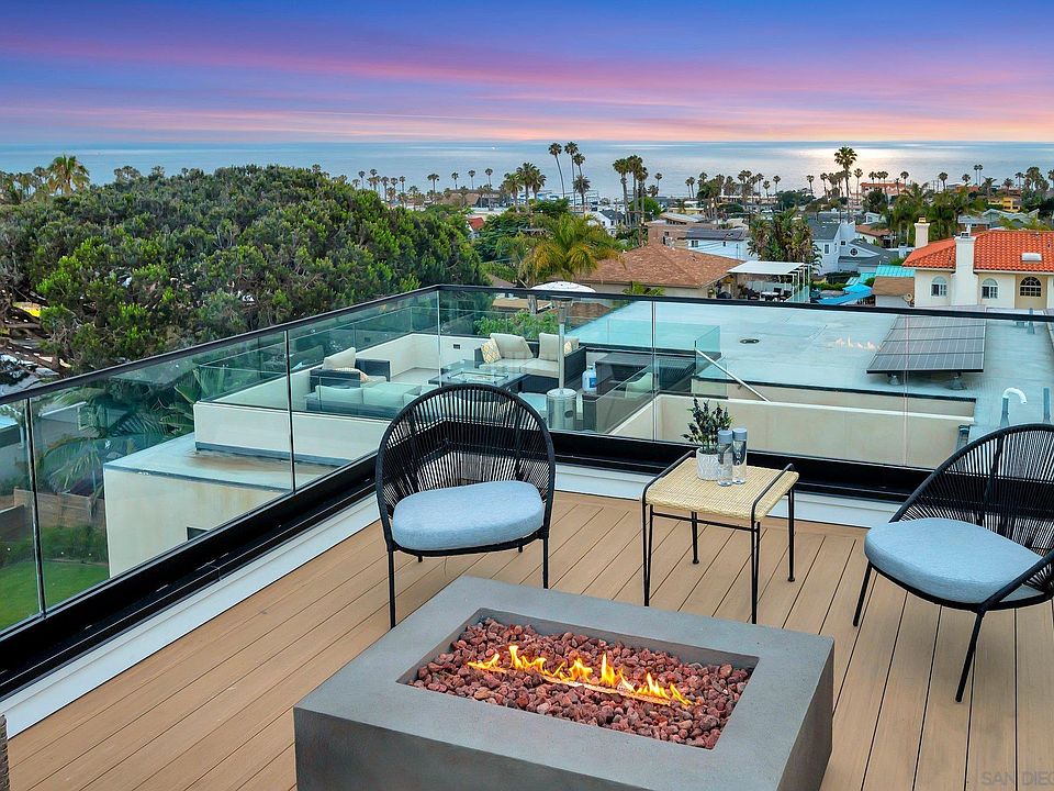 457577 Pescadero Ave, San Diego, CA 92107 MLS 230018873 Zillow