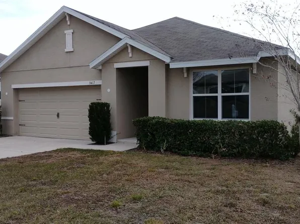 3417 N Michener Pt, Beverly Hills, FL 34465