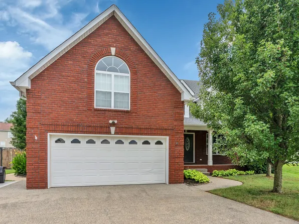 120 Danbury Ct, White House, TN 37188