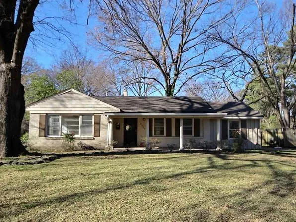 4520 Flamingo Rd, Memphis, TN 38117