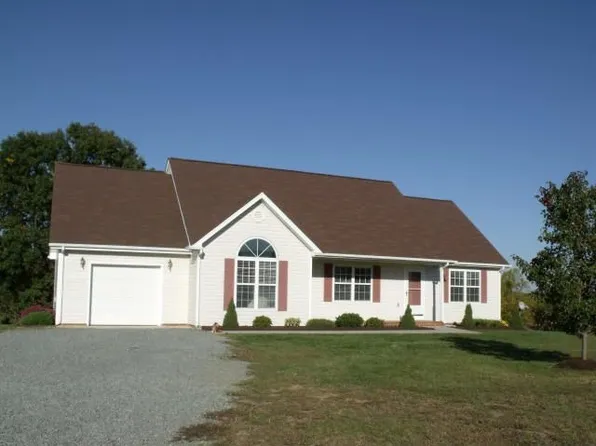 209 Mallard Cove Rd, Moneta, VA 24121