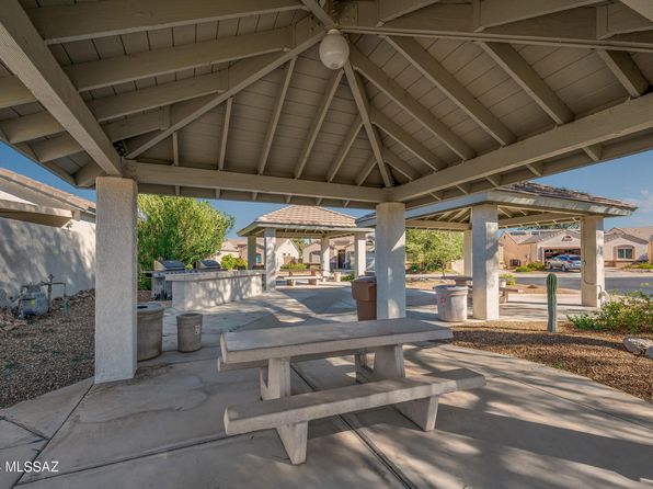 7481 E Navigator Ln, Tucson, AZ 85756