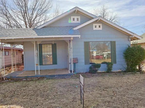 1603 Speedway Ave, Wichita Falls, TX 76301