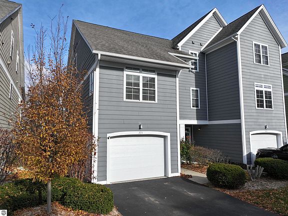 5th image of 215 Midtown Dr