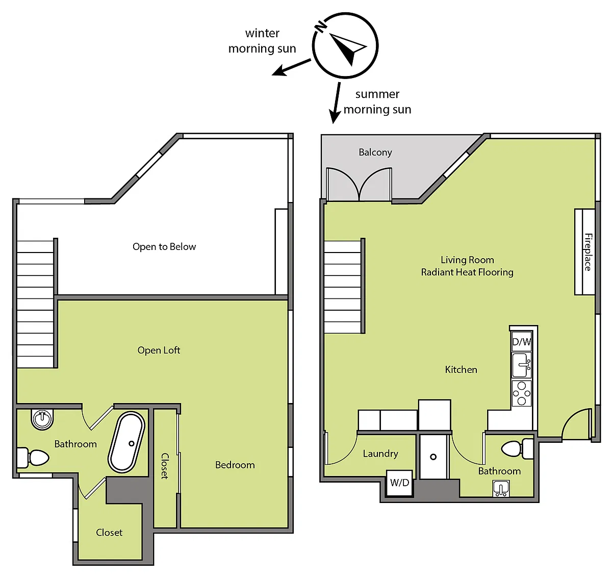 Floor plan Sodor - top floor corner loft