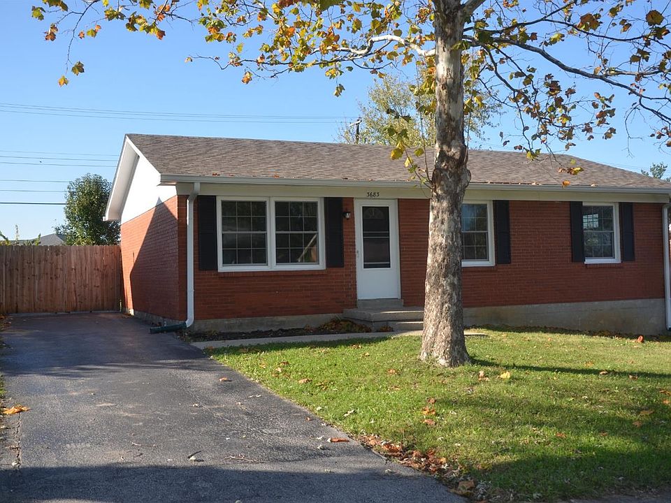 1st image of 3683 Niagara Dr