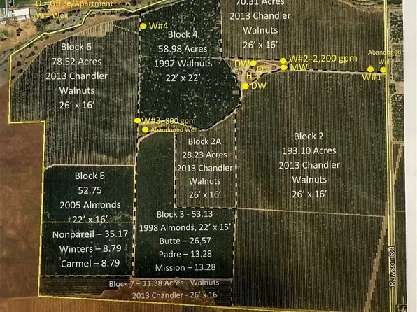 0 Rawson Rd, Proberta, CA 96078