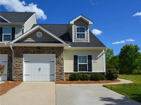 123 Penry Ln, Clemmons, NC 27012