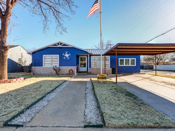 2019 47th St, Lubbock, TX 79412