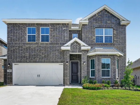 THE WILLOW Plan, Morningstar