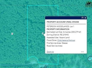 Nhn Sandi Ct, Fairbanks, AK 99712