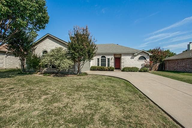 1st image of 3205 Creekridge Ct