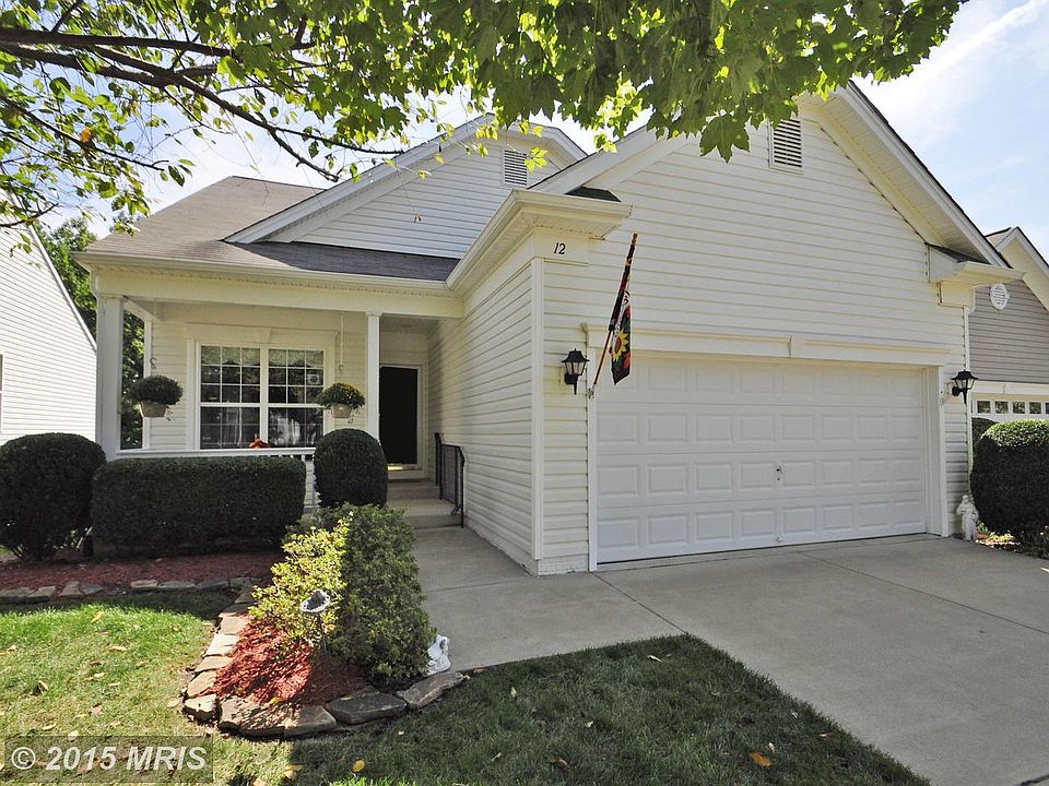 1st image of 12 Sugargrove Ct
