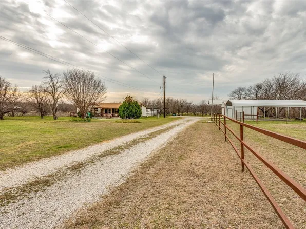 1716 County Road 3519, Paradise, TX 76073