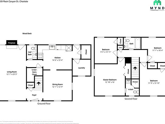 2nd image of 12309 Rock Canyon Dr