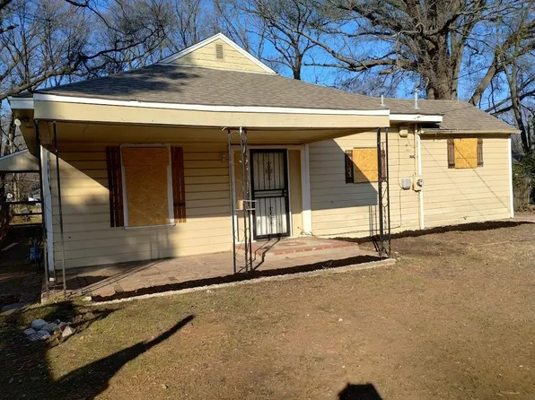 3758 Elliston Rd, Memphis, TN 38111