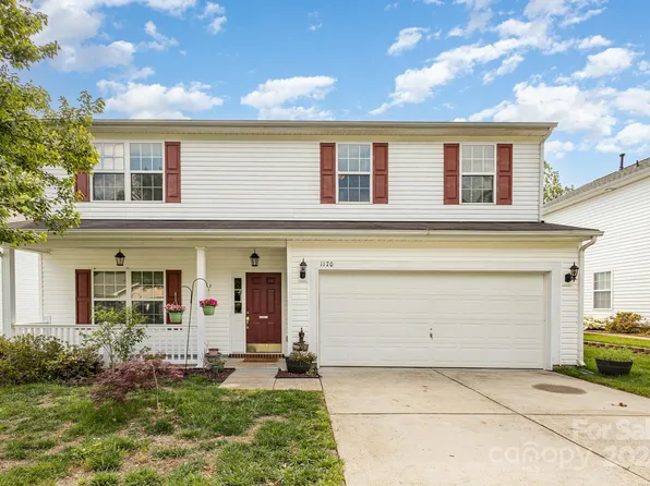 1170 Shenandoah Cir, Rock Hill, SC 29730