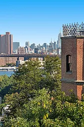 Sold by Argo Residential