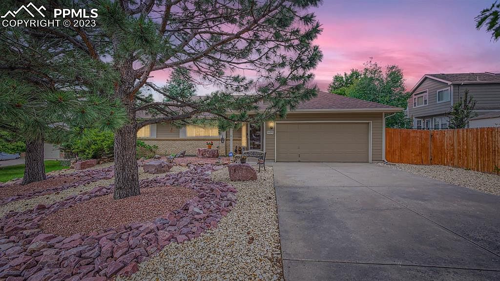 1650 Manning Way, Colorado Springs, CO 80919 | MLS #7732639 | Zillow