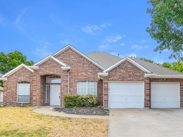 106 Stanford, Forney, TX 75126