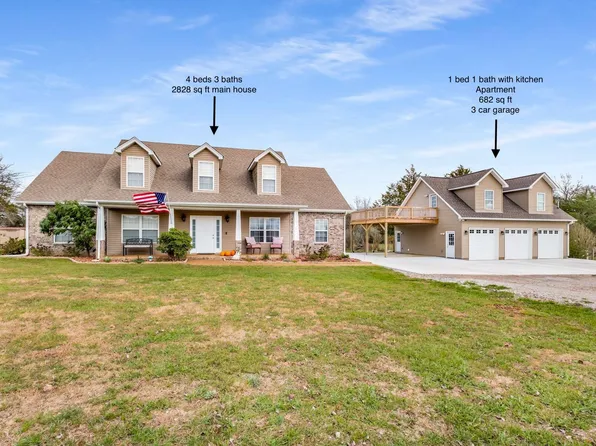 4485 Pyles Rd, Chapel Hill, TN 37034