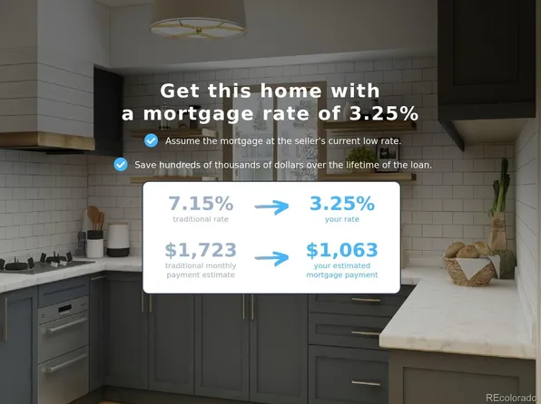 6420 S Dayton Street Bldg J #J05, Englewood, CO 80111