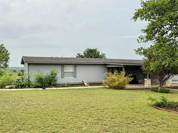 3075 Fm 2001, Buda, TX 78610