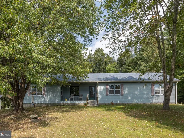 266 Pond View Ln, Winchester, VA 22603