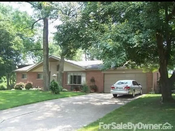121 Summit Dr, Crestview Hills, KY 41017