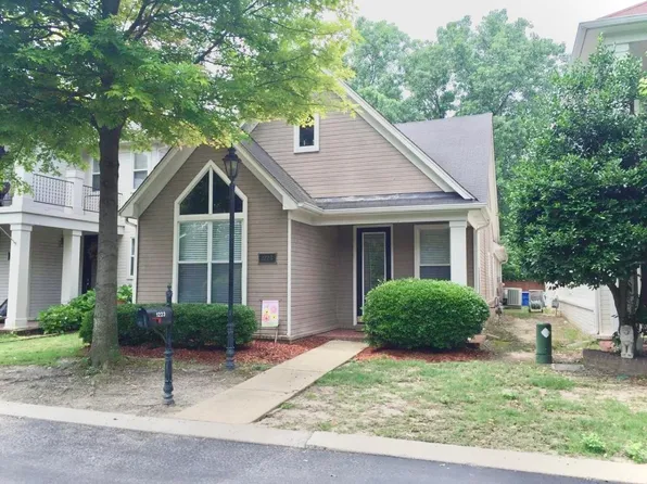 1223 Isle View Dr, Memphis, TN 38103